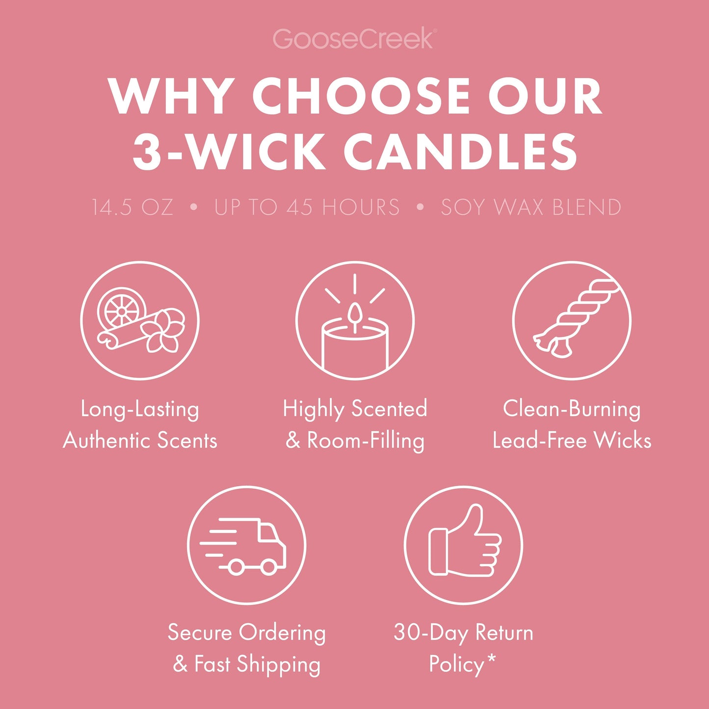 Guava Clouds 3-Wick Candle
